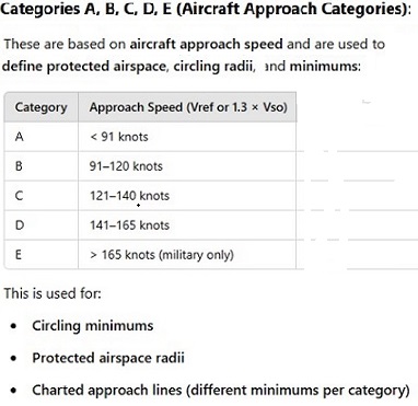 /images/aviation/approachmin.jpg