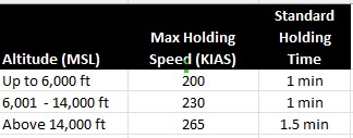 /images/holdingspeed.jpg